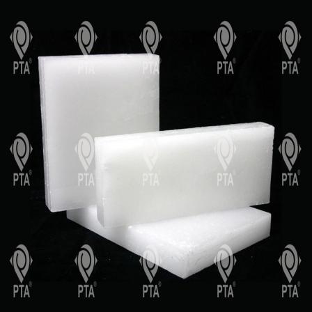 Biggest Importers of paraffin wax in the world